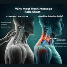 MaxoRize® Professional X